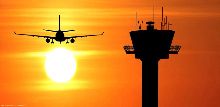 Track: Airspace Management